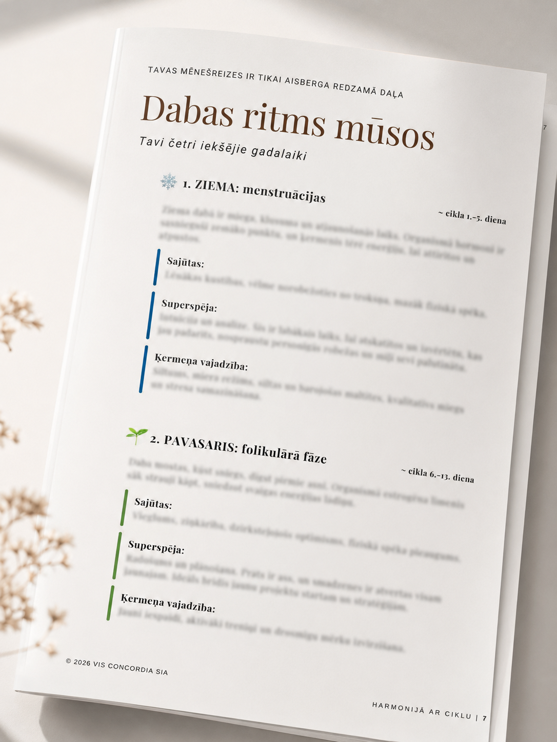 Ieskats izdevuma lappusē par dabas ritmiem un cikla fāzēm